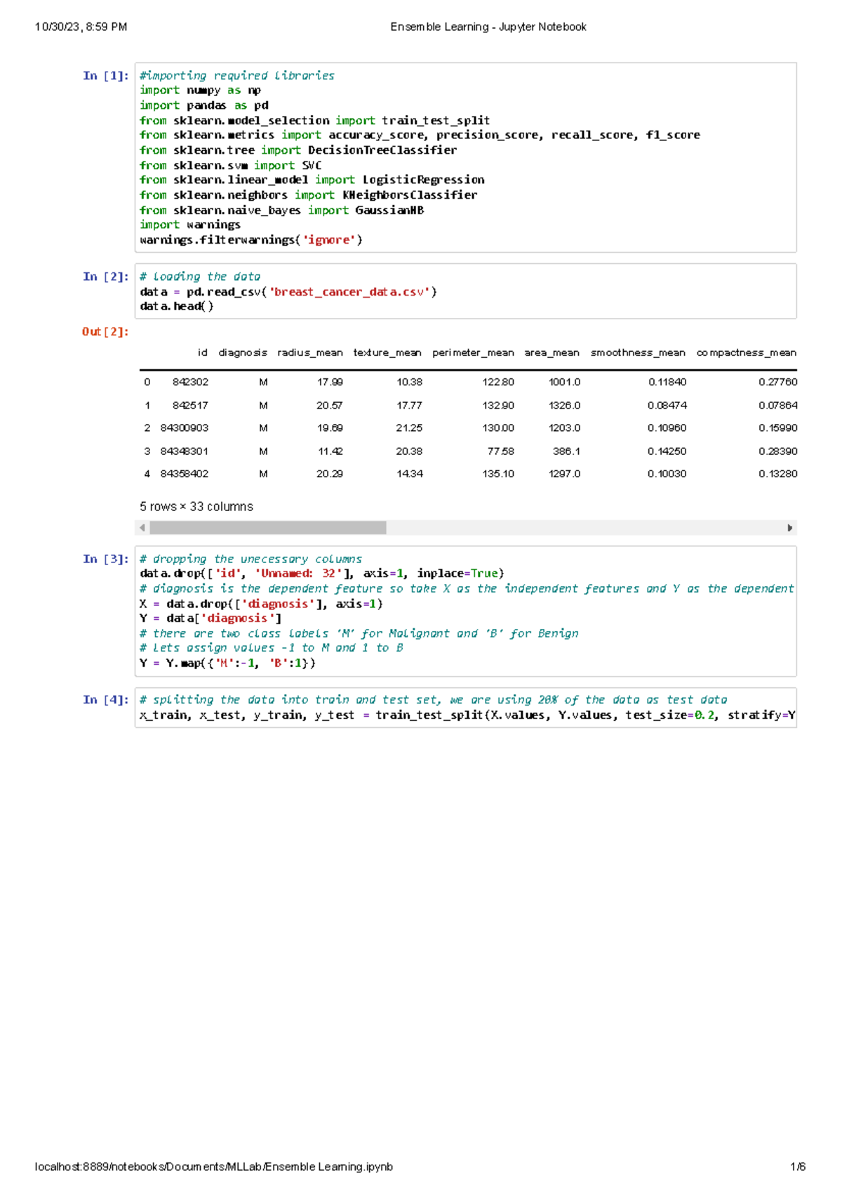 Ensemble Learning Techniques in Python - Jupyter Notebook Analysis ...