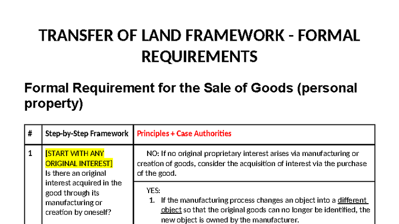PPL Finals: Transfer of Land Framework and Formal Requirements - Studocu