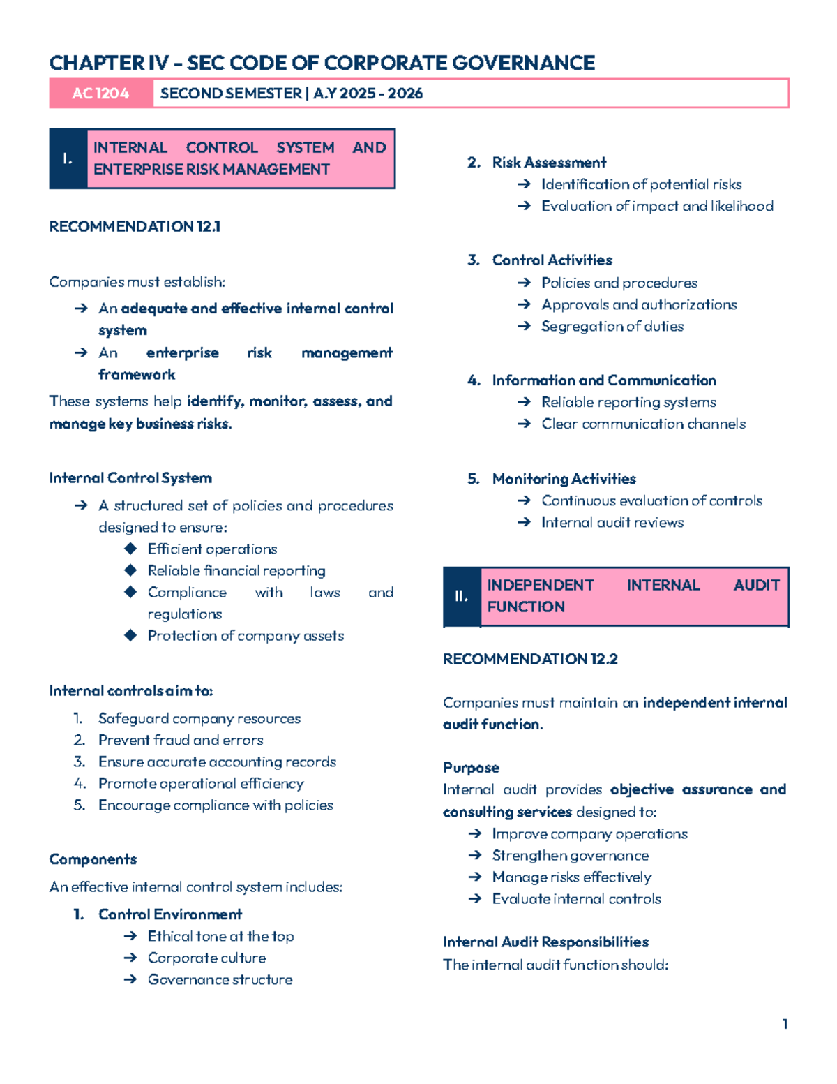 AC 1204 - Chapter 4: Internal Control & Risk Management Notes - Studocu