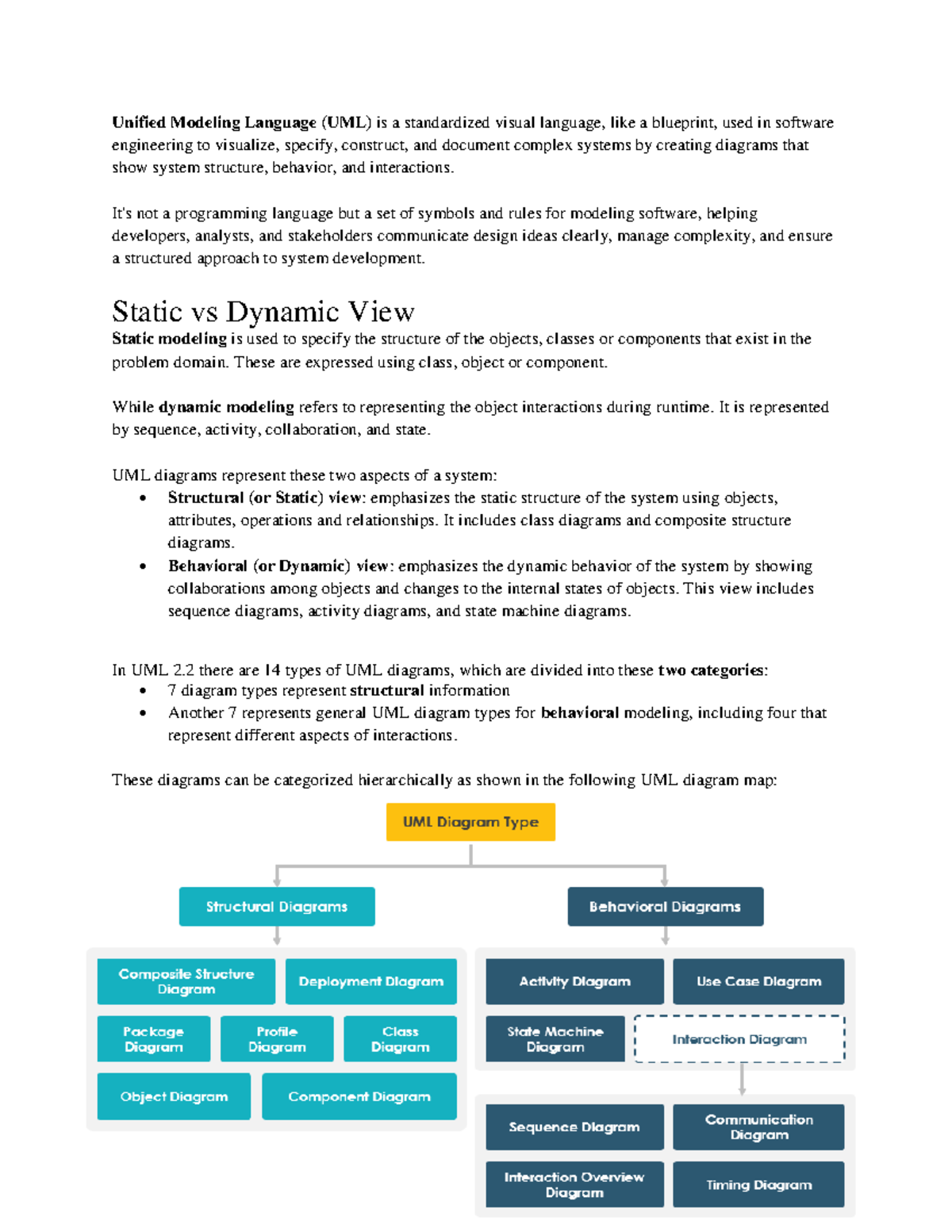 UML Diagrams: Understanding Structural & Behavioral Aspects - Studocu