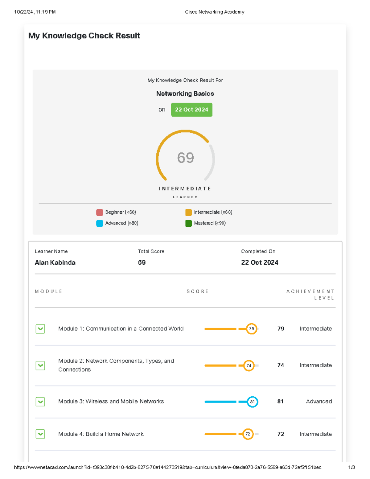 Cisco Networking Academytest 1 - NetAcad Legacy NetAcad Beta My ...
