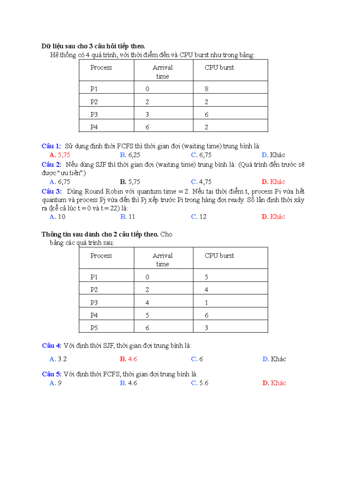 Bai tap CPU scheduling - Dữ liệu sau cho 3 câu hỏi tiếp theo. Hệ thống ...