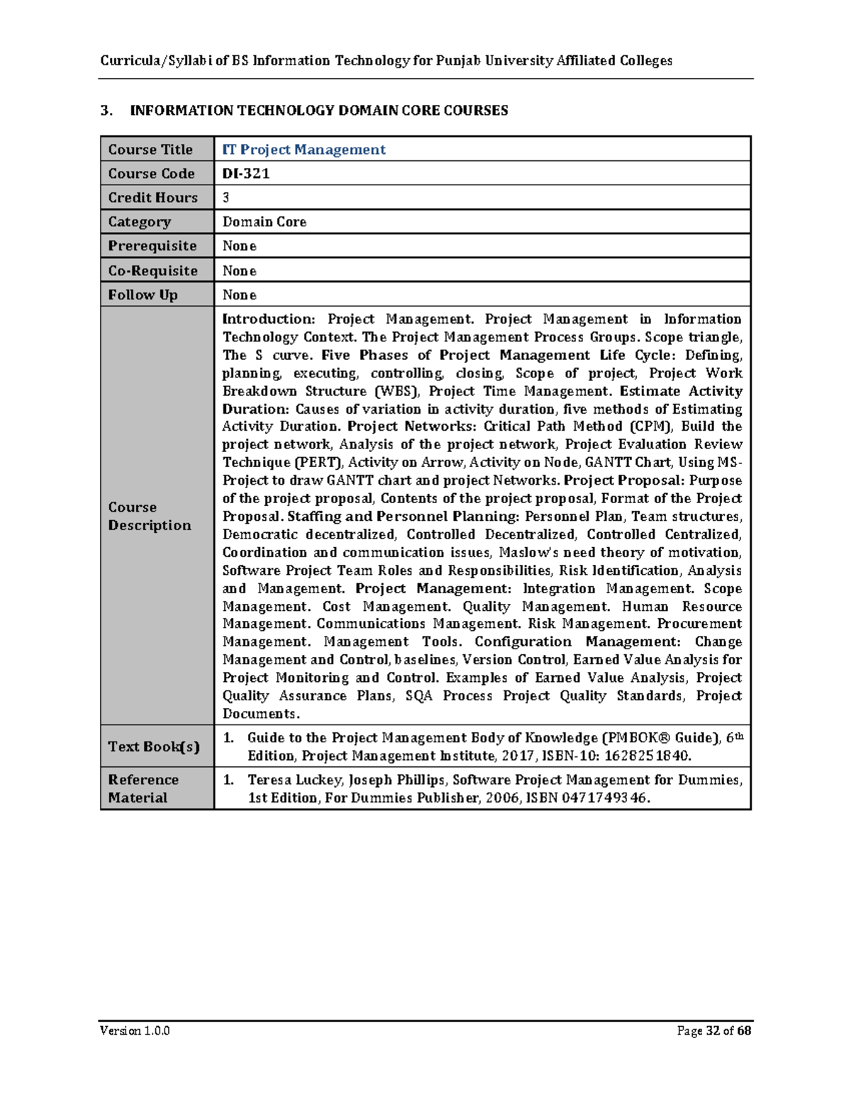- This is outline of IT project management - Curricula/Syllabi of BS ...