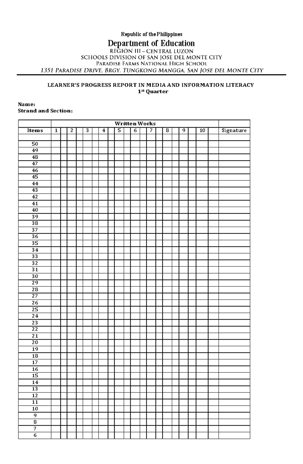 Progress Report in Media and Information Literacy (MIL) - 1st Quarter ...