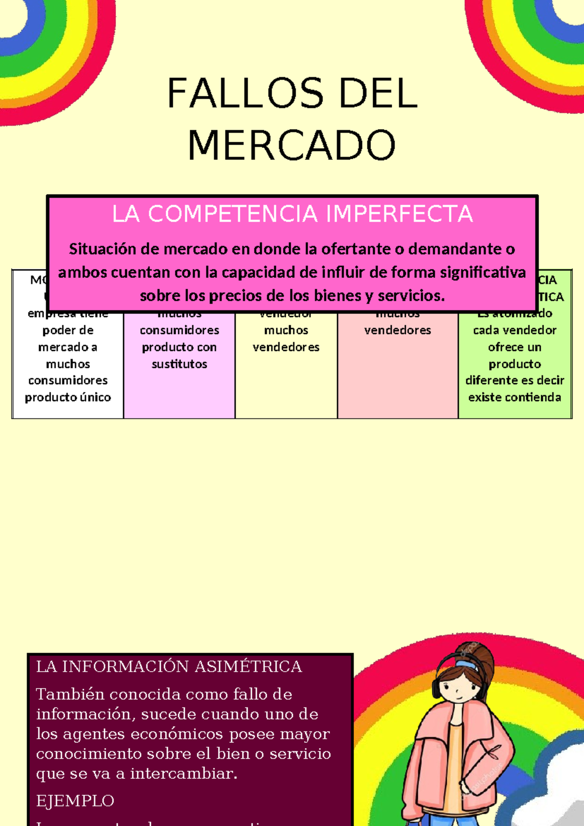 FALLOS DEL Mercado - FALL OS DEL MERCADO MONOPOLIO Una sola empresa ...