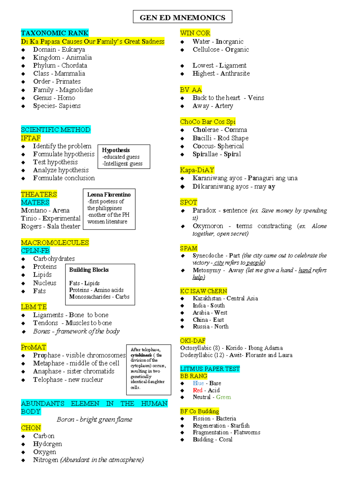 GEN ED MNEMONICS: Key Concepts and Taxonomic Ranks - Studocu