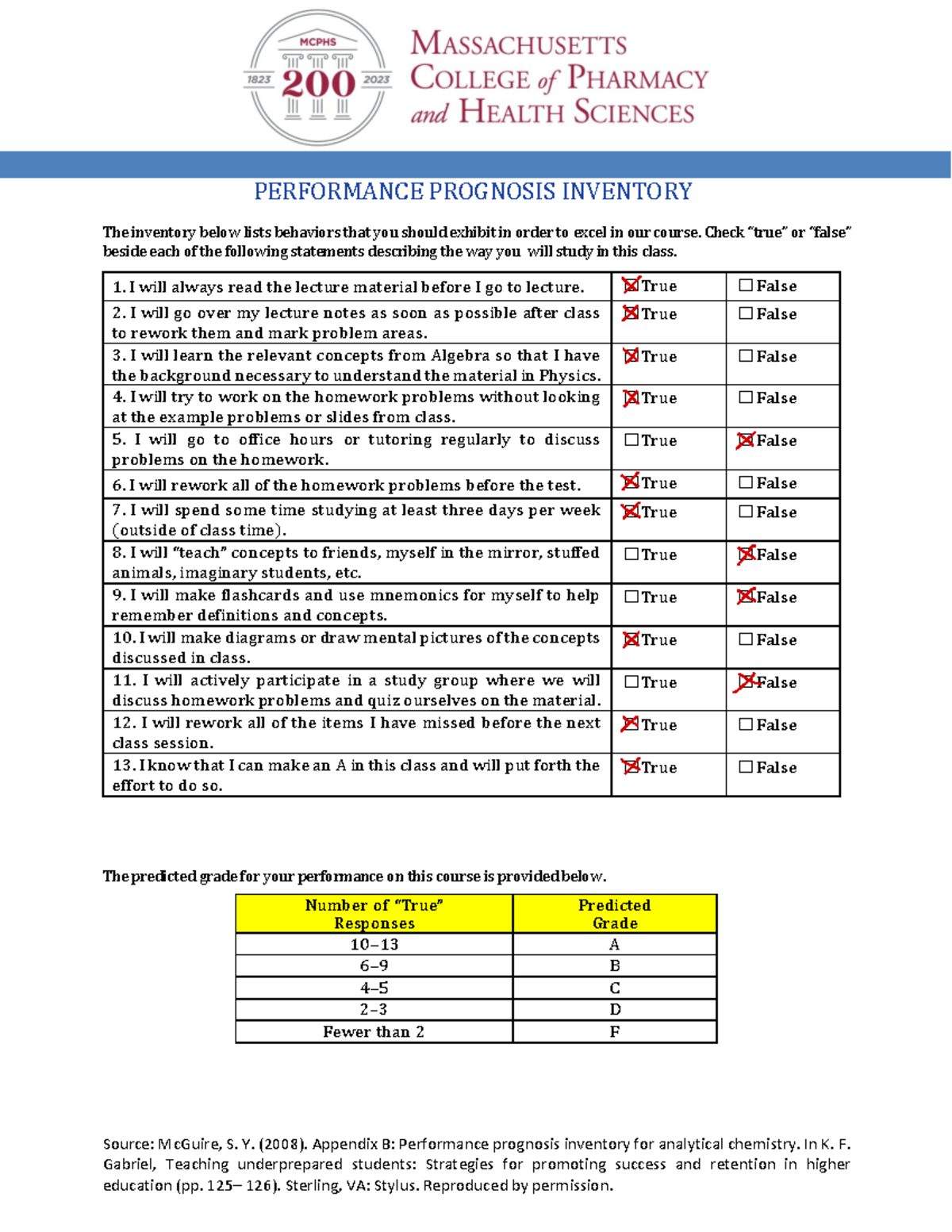 PPI Physics - PPI - Source: McGuire, S. Y. (2008). Appendix B ...