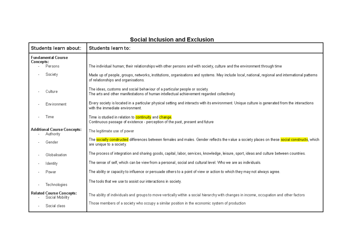 Social Inclusion and Exclusion - Social Inclusion and Exclusion ...
