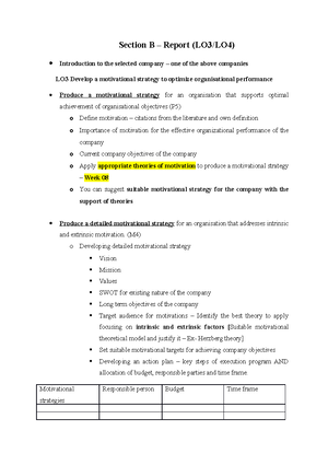 database design and development assignment esoft