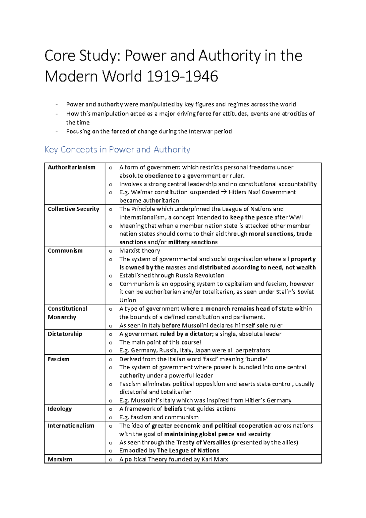 Modern History (Topic 1) Power and Authority - Core Study: Power and ...