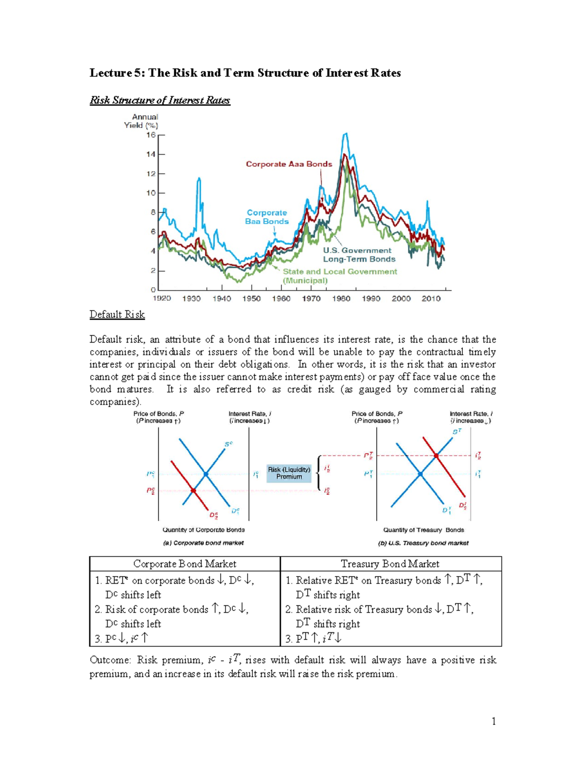 Lecture 5: Risk and Term Structure of Interest Rates Notes (FIN 101 ...