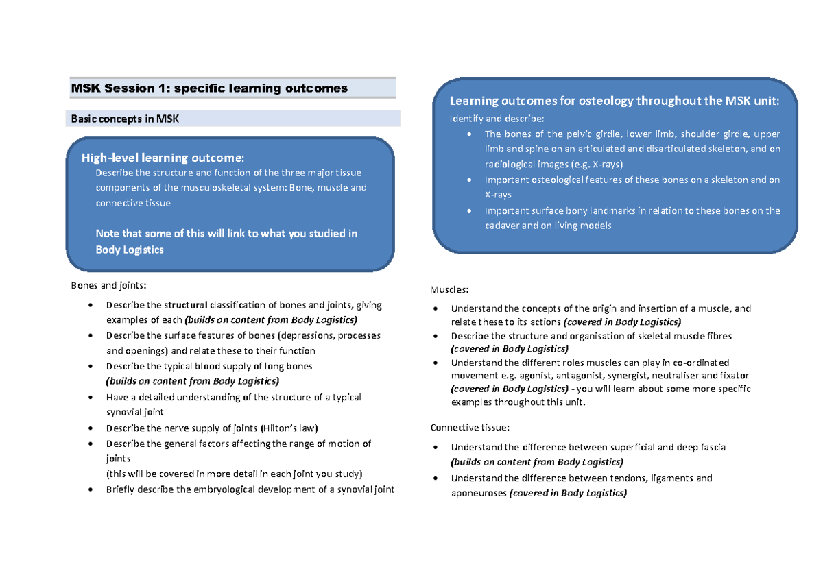 MSK Unit Learning Outcomes and Radiology Overview - MSK Session 1 ...