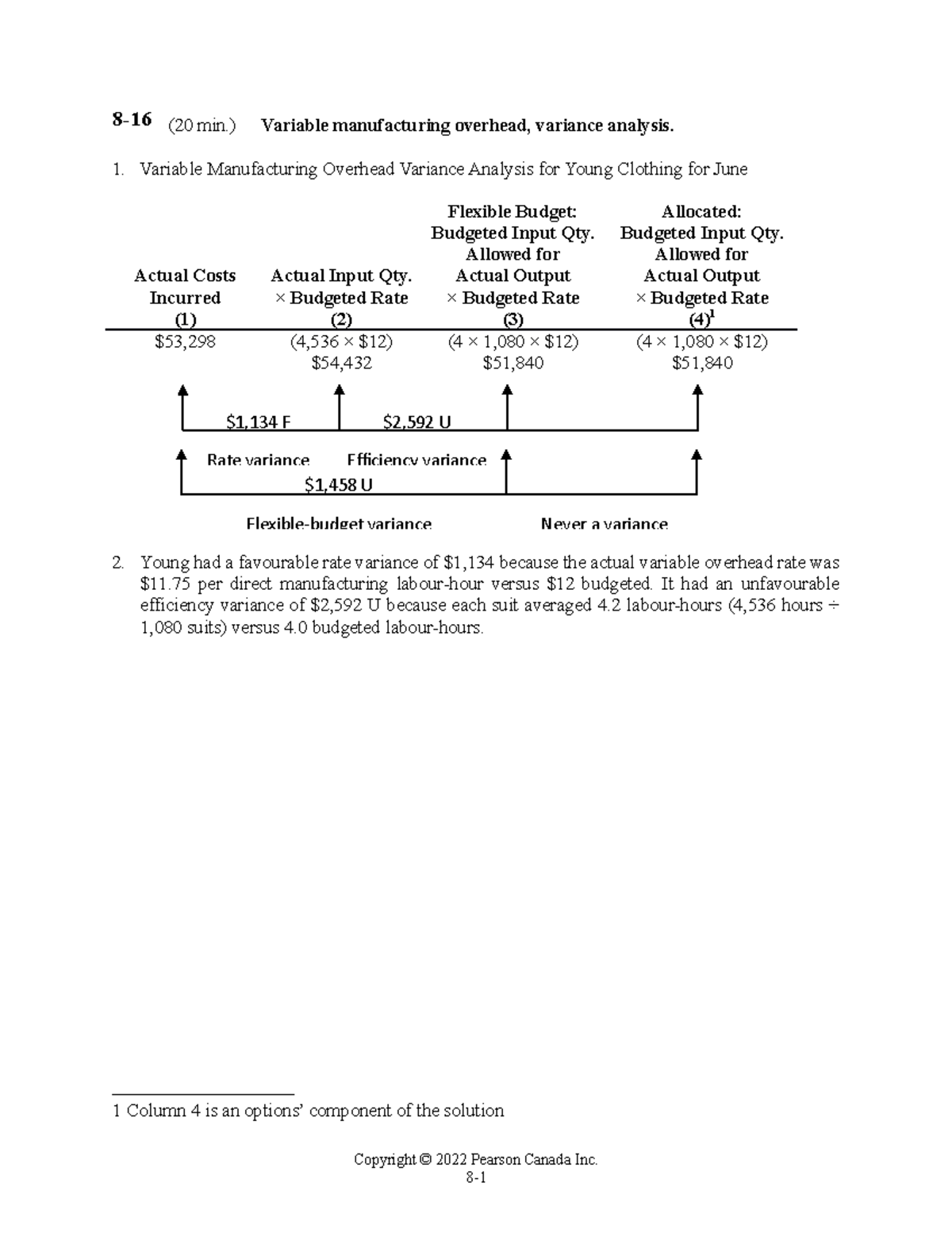 Assign ch08 - 8-16 (20 min.) Variable manufacturing overhead, variance ...
