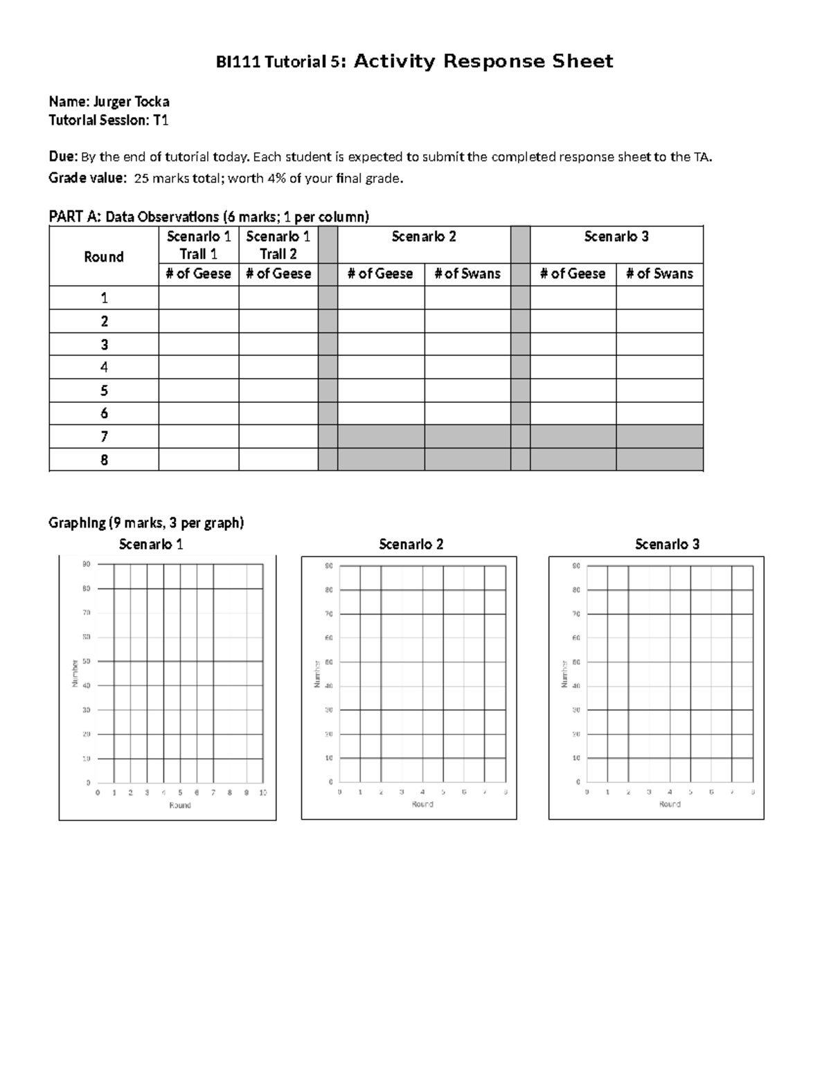 Tutorial 5: Activity Response Sheet for T1 Submission - Studocu