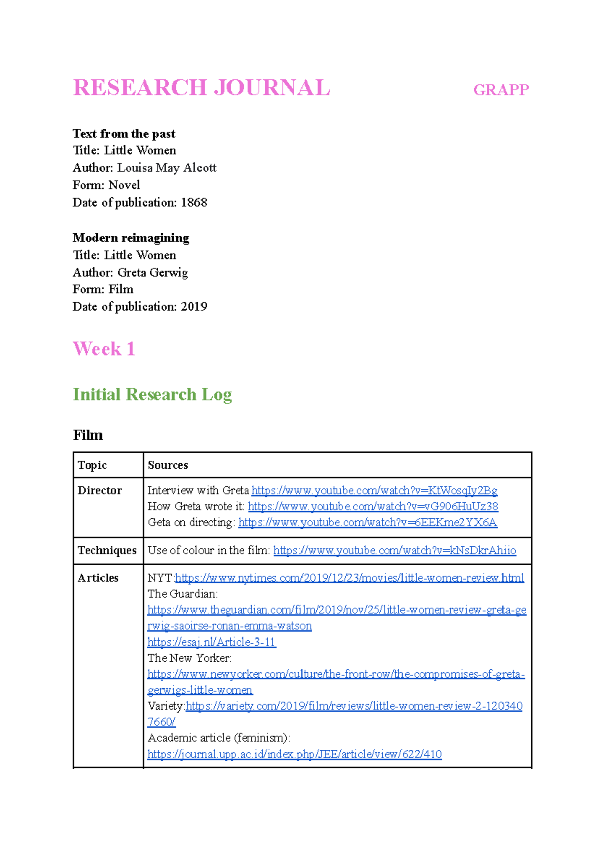 Independent Research Project Journal: Little Women Adaptation Analysis ...