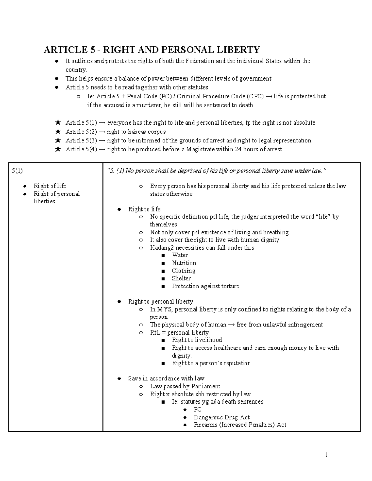 Constitutional LAW II TEST - ARTICLE 5 - RIGHT AND PERSONAL LIBERTY It ...