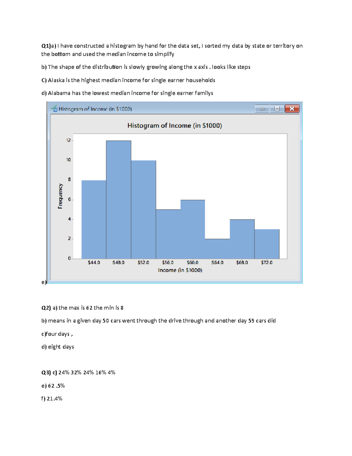 洋書 Statistical Infer under Order Restric