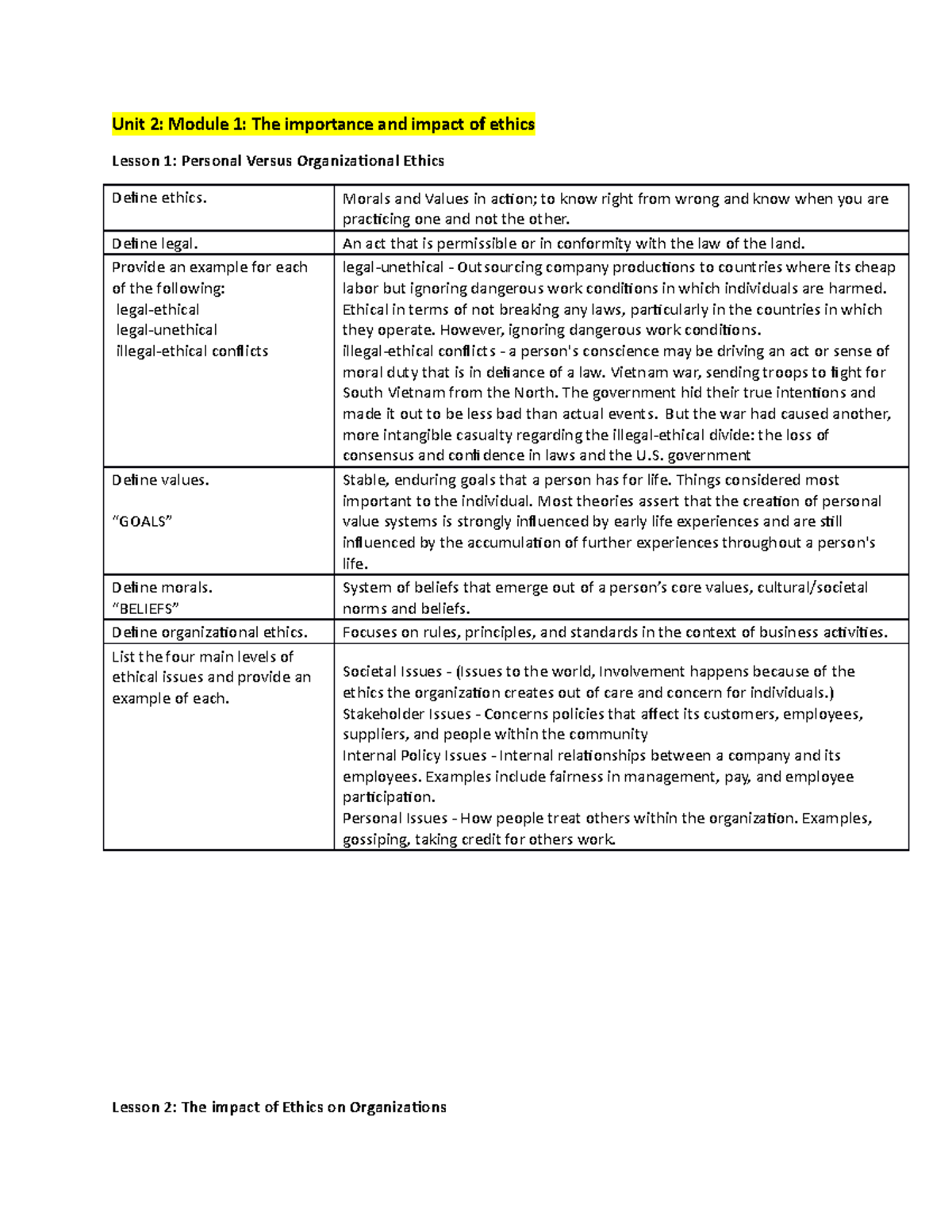 Unit 2 Ethics & Impact: Study Guide for BUS 101 Final Exam - Studocu