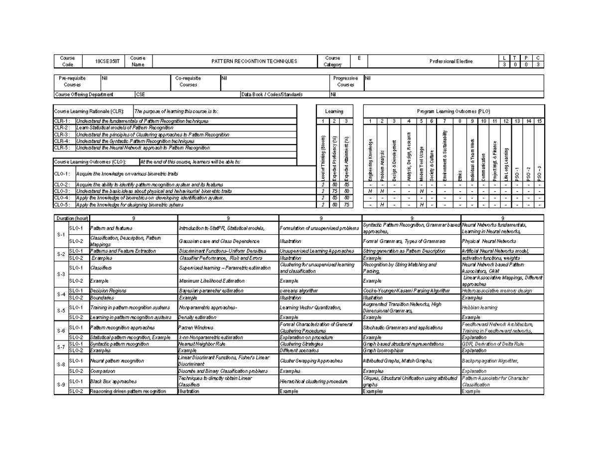 Syllabus for Course 18CSE358T: Pattern Recognition Techniques - Studocu