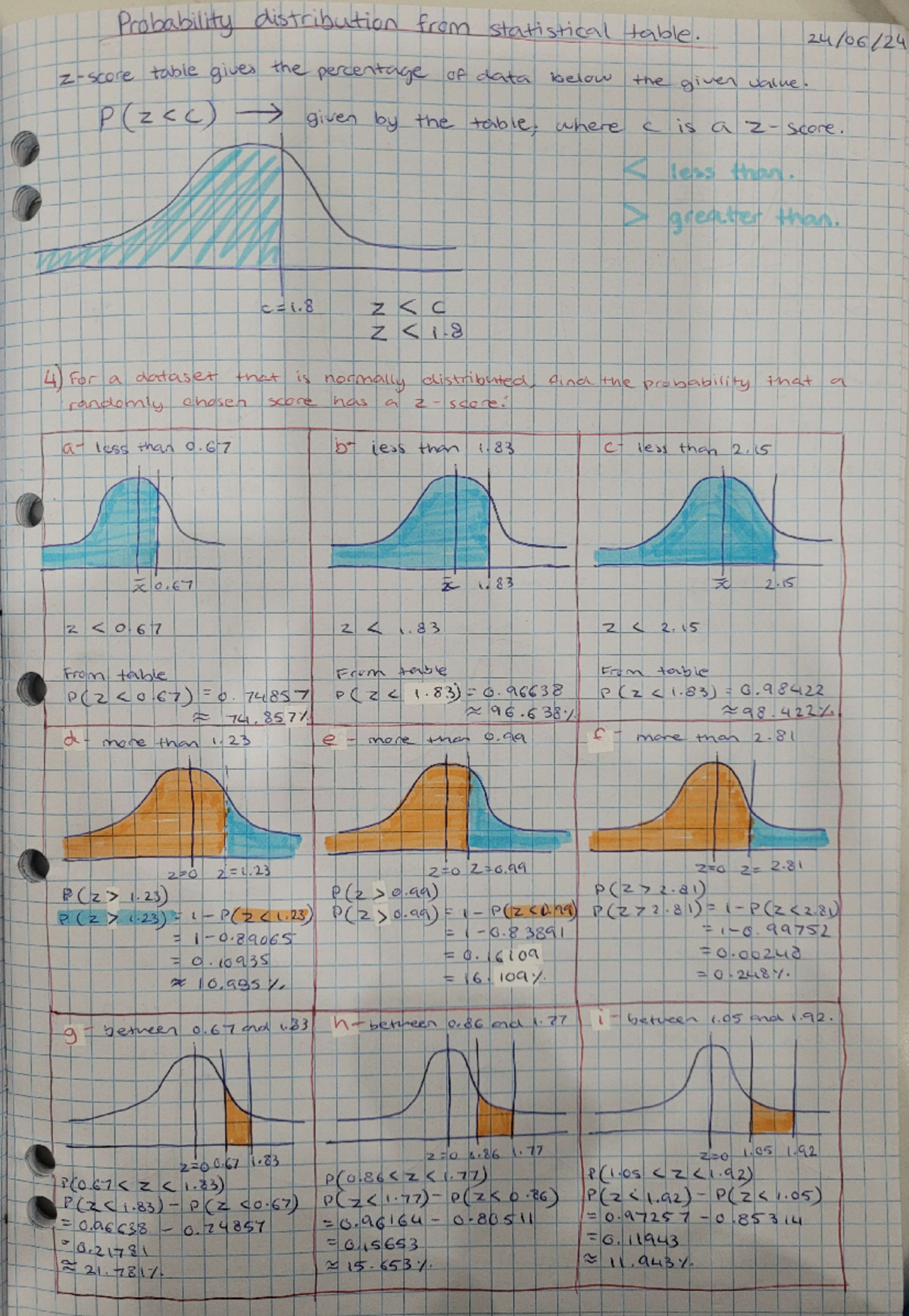 Probability FOR Negative Z Score Using Statistical Table - Probability ...
