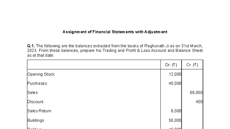 Financial Statements Assignment with Adjustments Q1-Q4 - Studocu