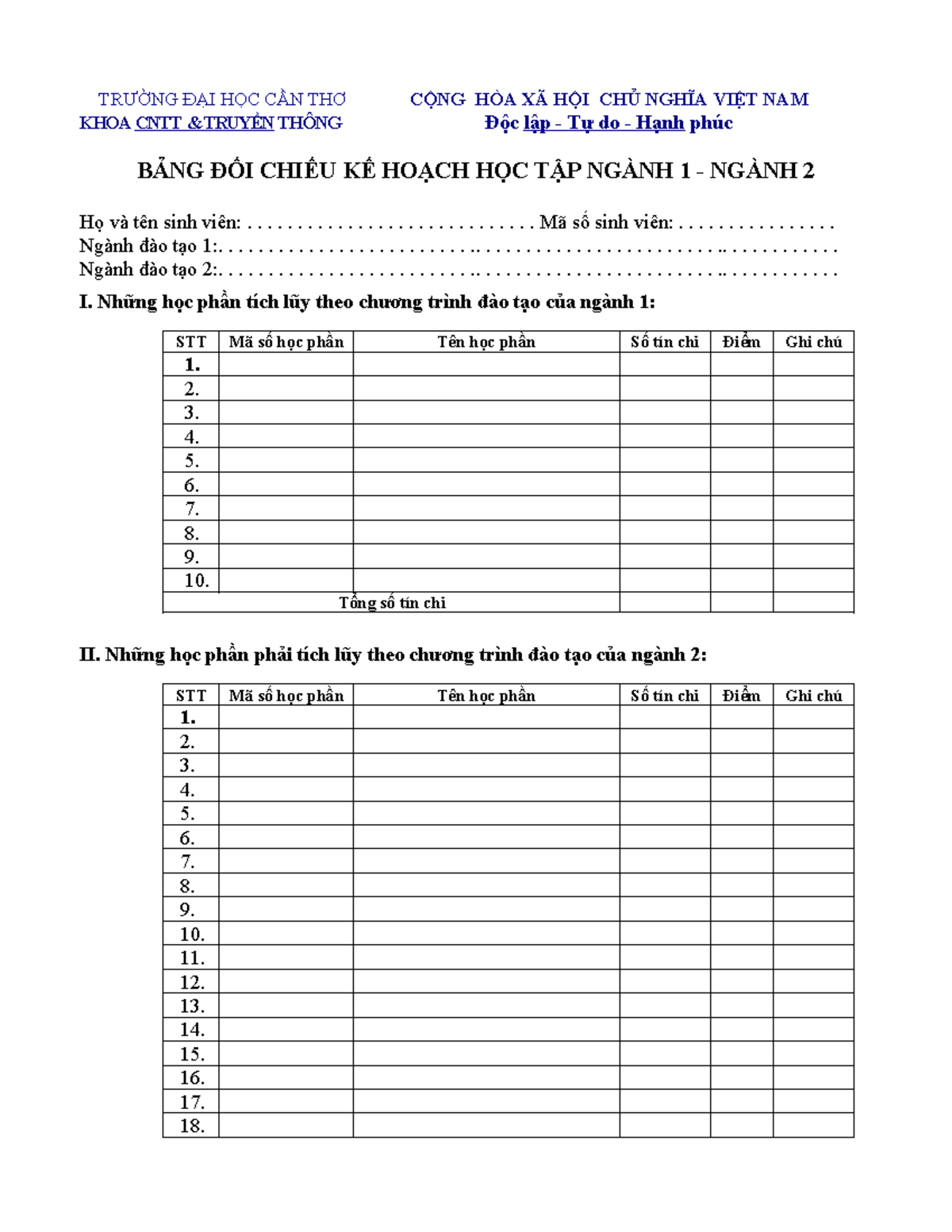 BẢNG ĐỐI CHIẾU KẾ HOẠCH HỌC TẬP NGÀNH 1 & 2 - KHHT - Studocu