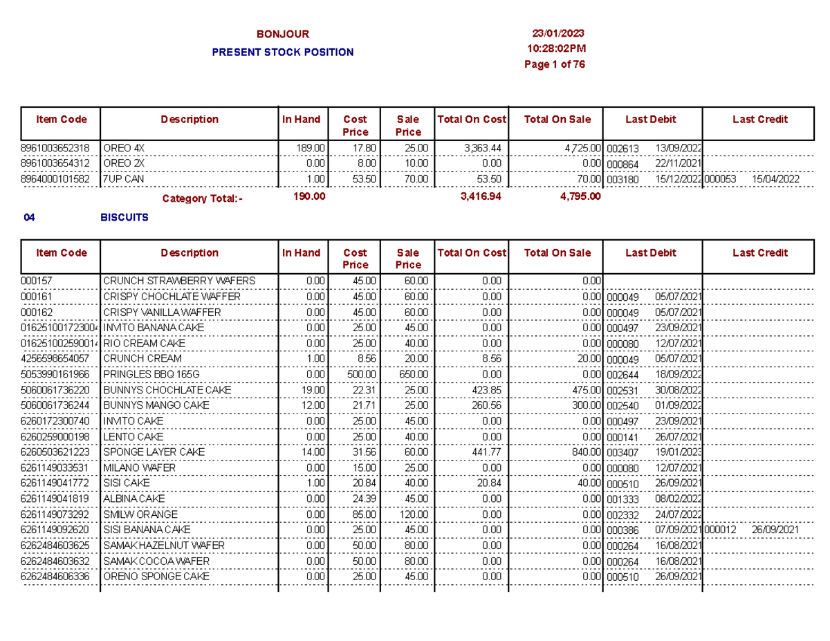 Psp 23 - Stock Position Report (Updated 01-2023) - Studocu