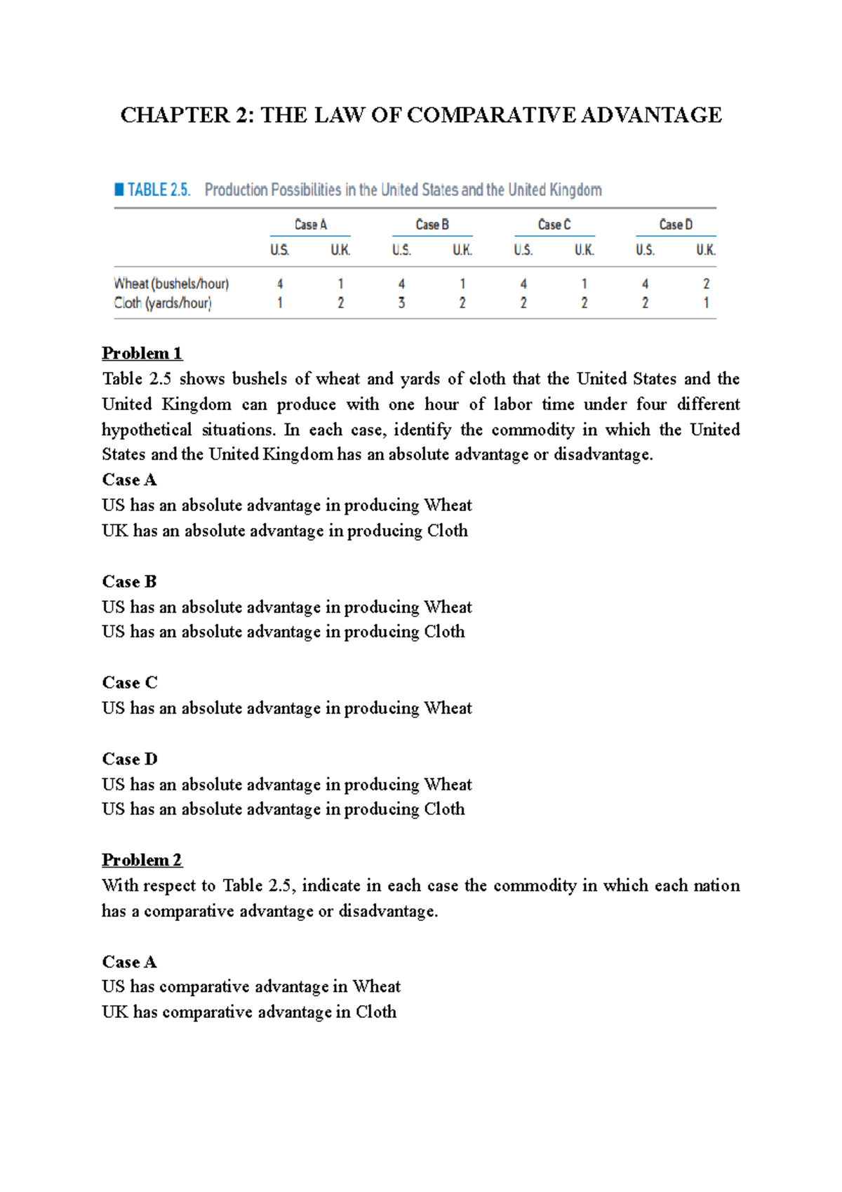 CHAPTER 2 & 3: Comparative Advantage & Heckscher–Ohlin Theory Notes ...