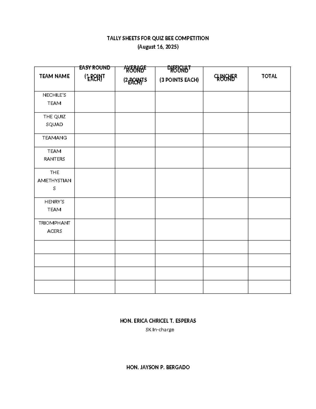 Tally Sheets - TALLY SHEETS FOR QUIZ BEE COMPETITION (August 16, 2025 ...