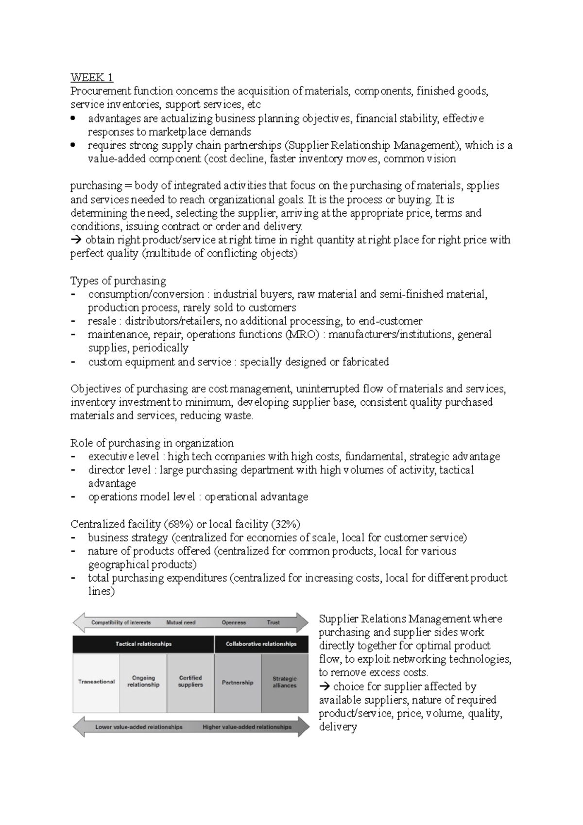 Procurement and Supply Chain Management (PSCM) Overview and Insights ...