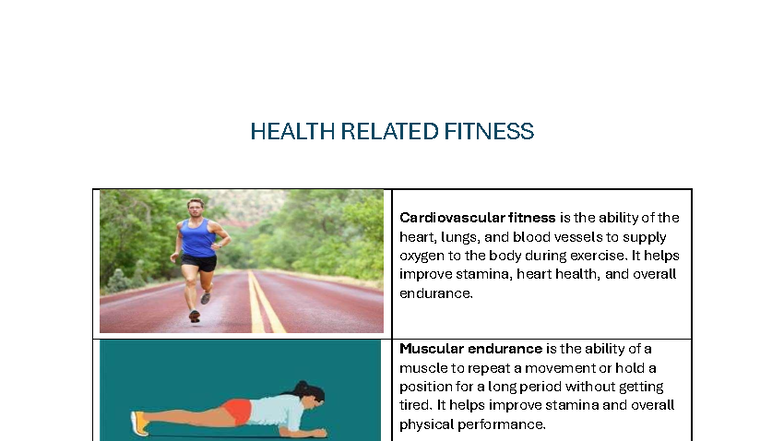 HEALTH RELATED FITNESS: Key Components Explained - Studocu