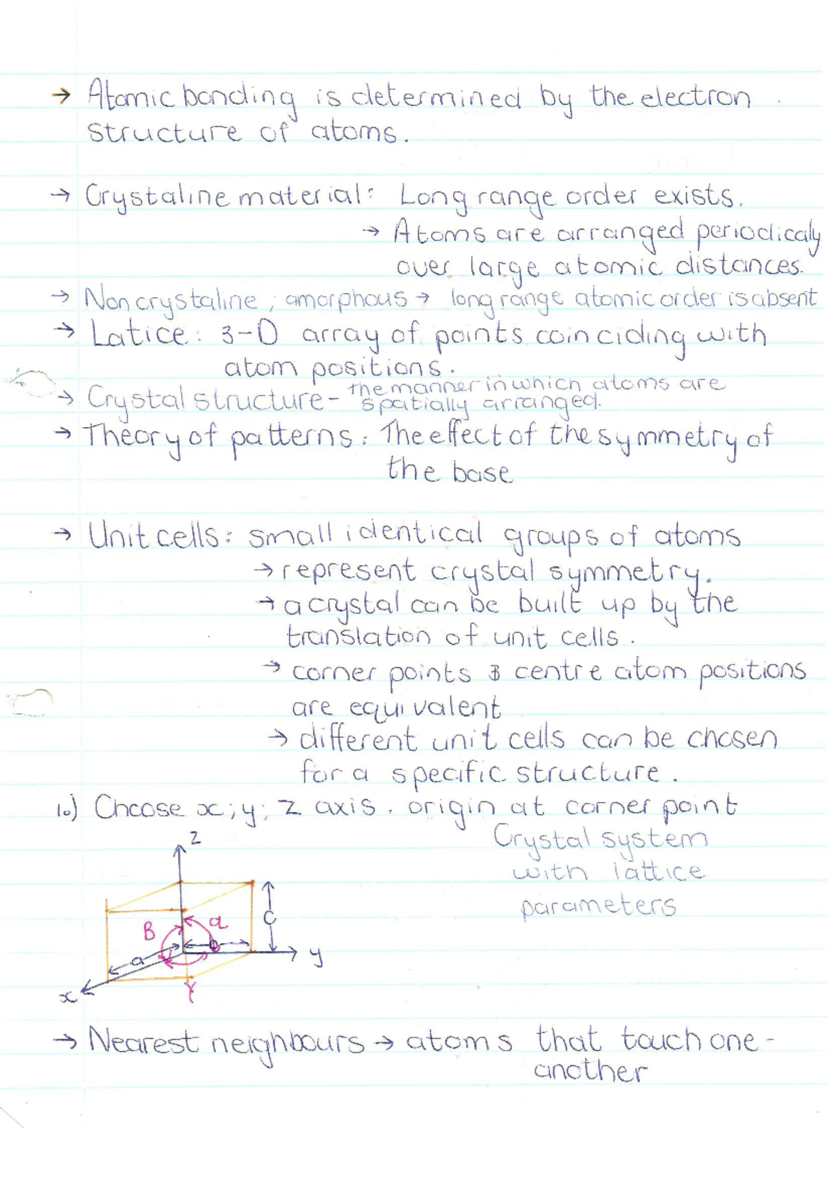 Summaries material science - A 244 - Studocu