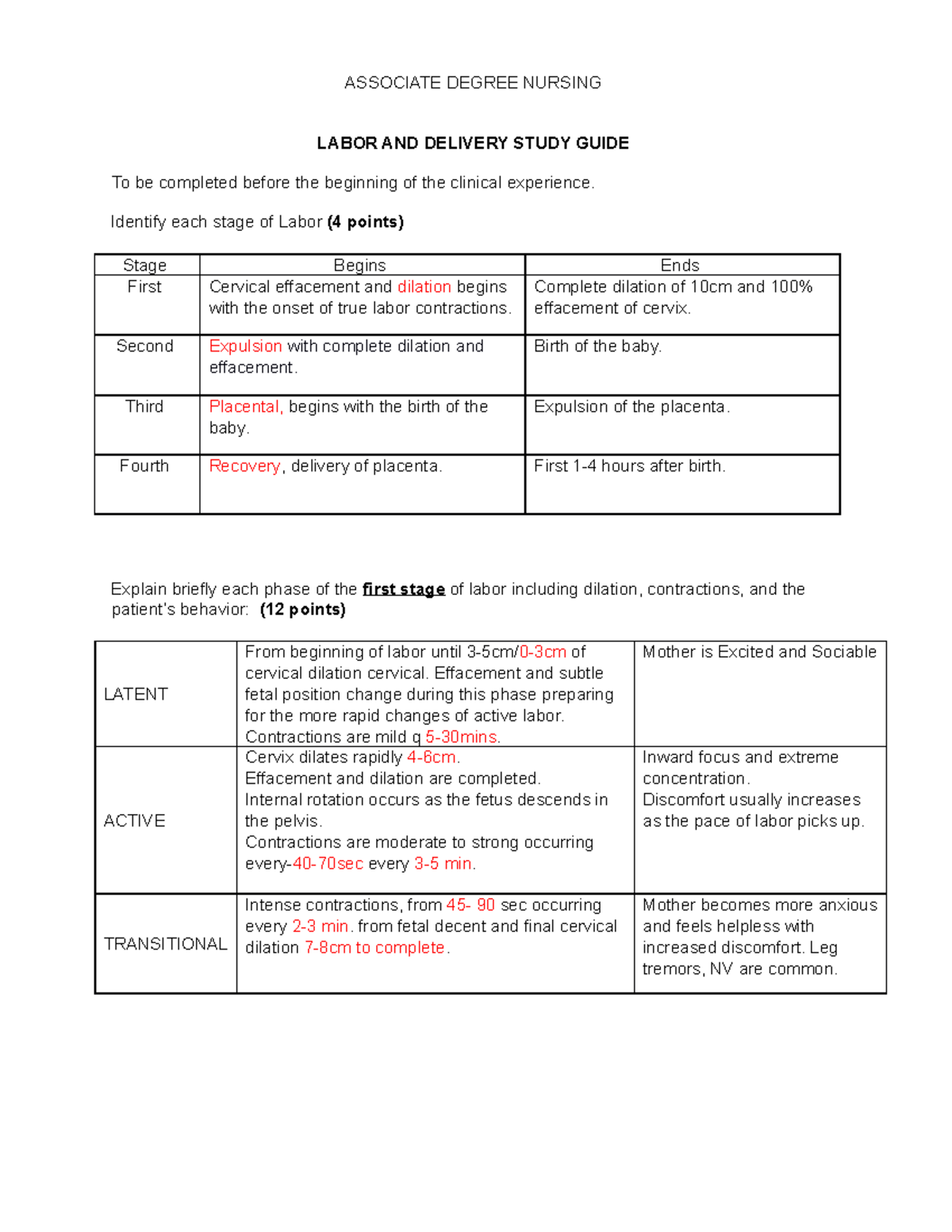 L&D Study Guide 1 - Stages of Labor and Delivery Nursing Care - Studocu