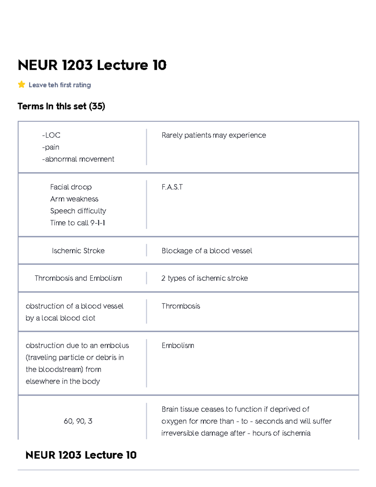 NEUR 1203 Lecture 10 Flashcards - NEUR 1203 Lecture 10 Leave teh first ...