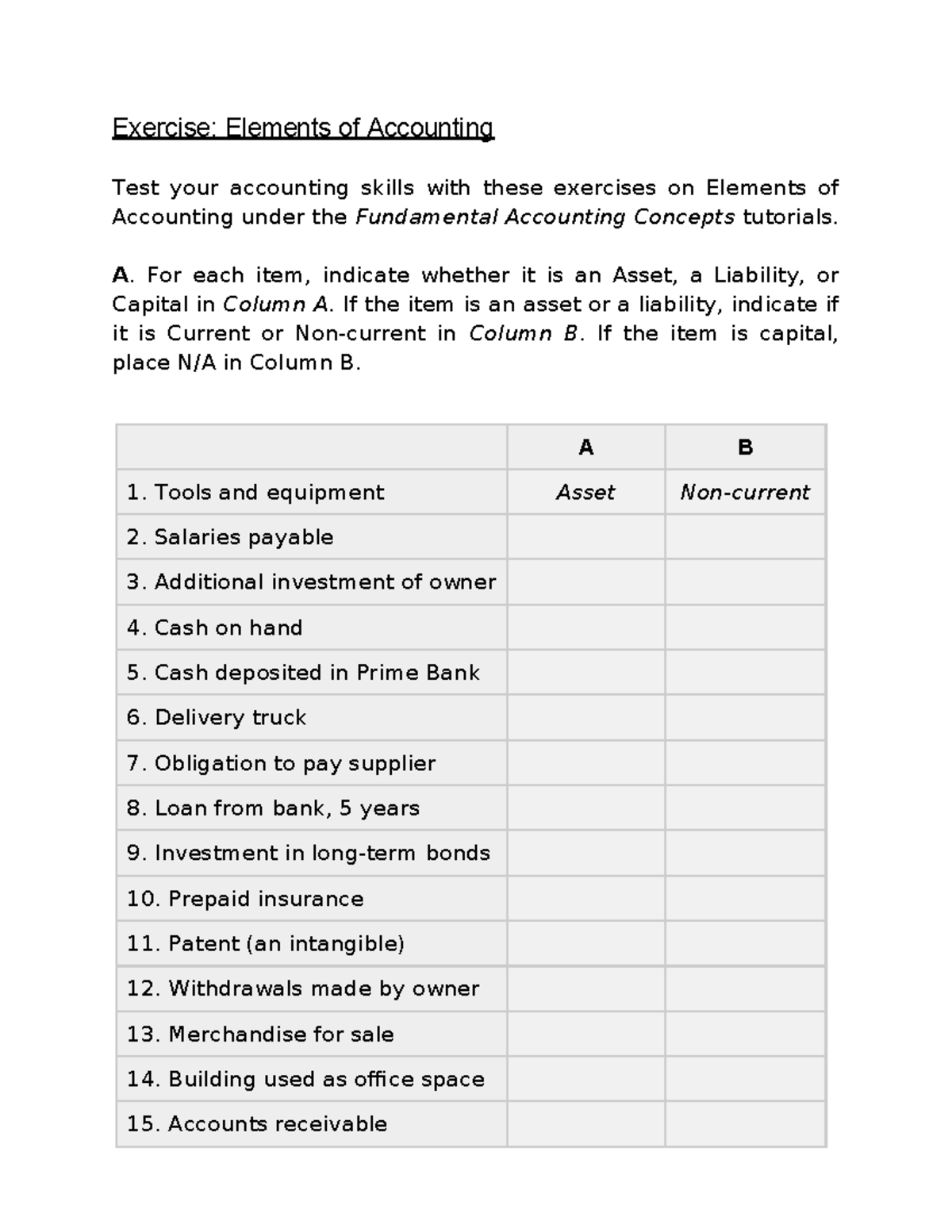 Exercise Elements of Accounting - A. For each item, indicate whether it ...