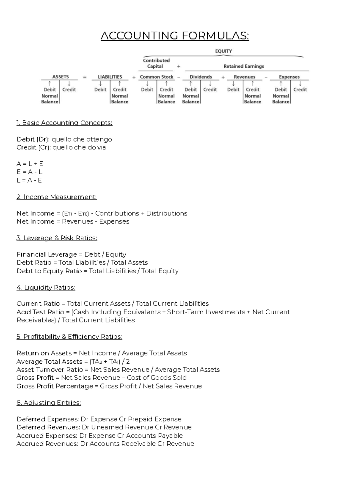 Accounting Formulas: Key Concepts and Ratios for Success - Studocu