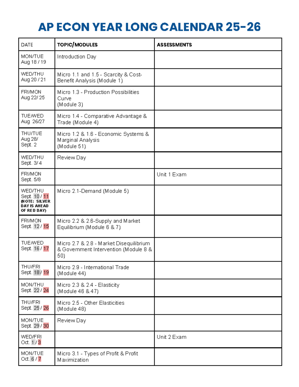 AP ECON 00 Full Year Calendar: Key Dates & Modules Overview - Studocu