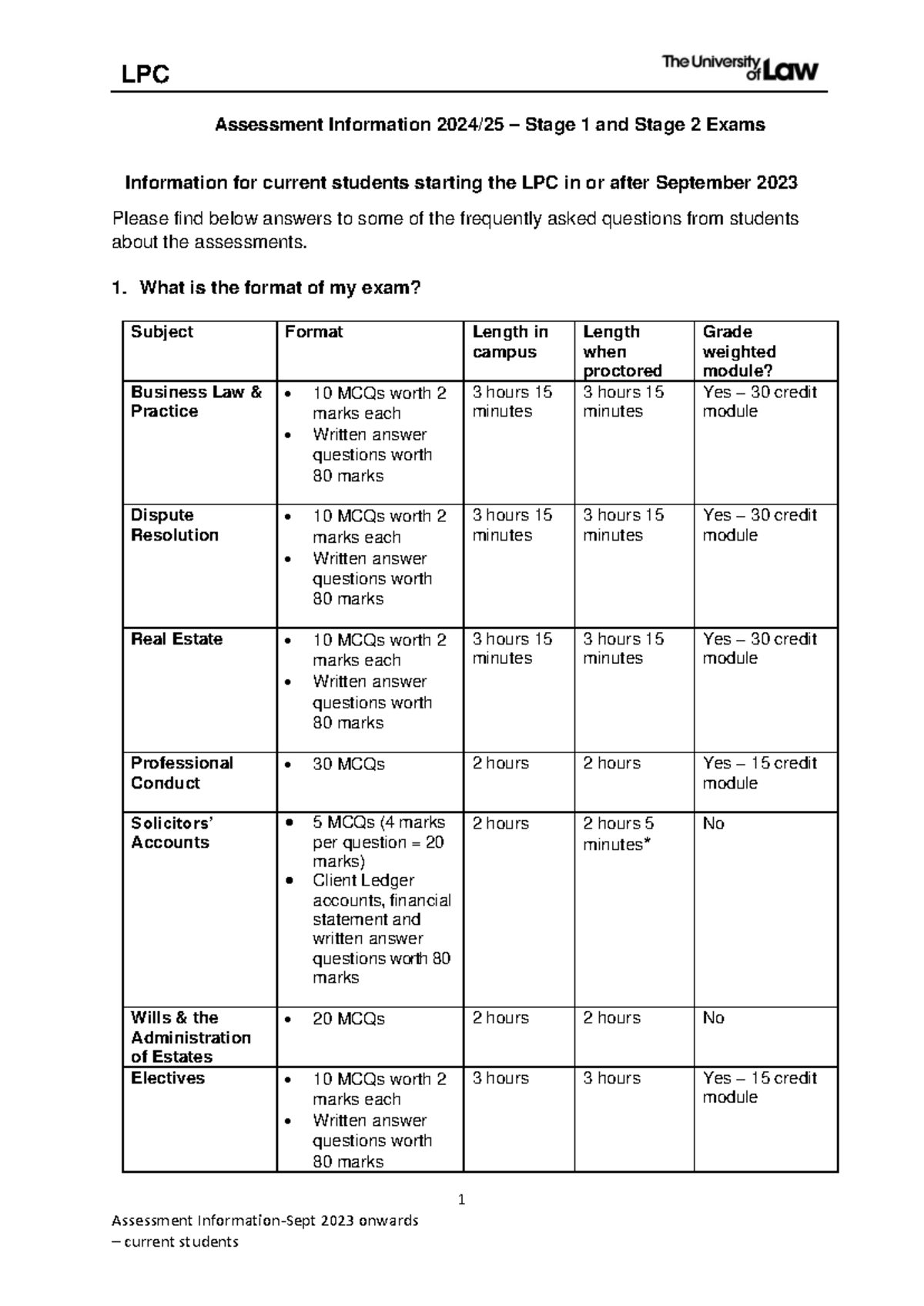 LPC Exam Timetable for Year 1: Stage 1 & 2 Assessment Details - Studocu