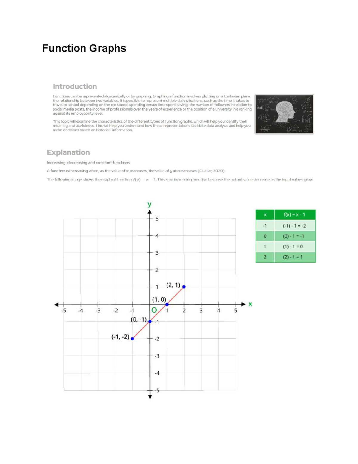 Math Topic 2: Understanding Function Graphs and Their Characteristics ...
