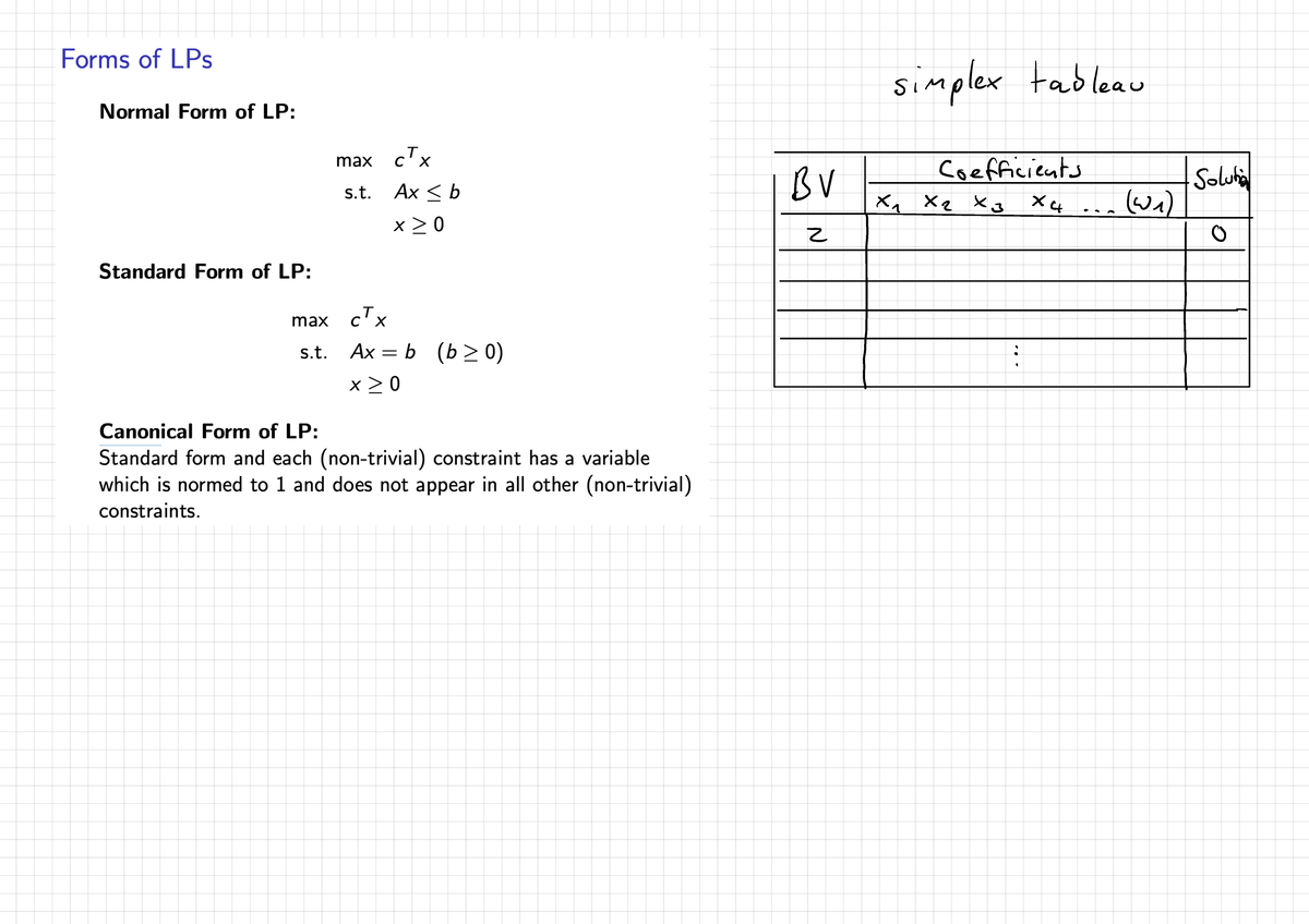 OR 2 - Tutorial: Simplex Method and Optimal Solutions Analysis - Studocu