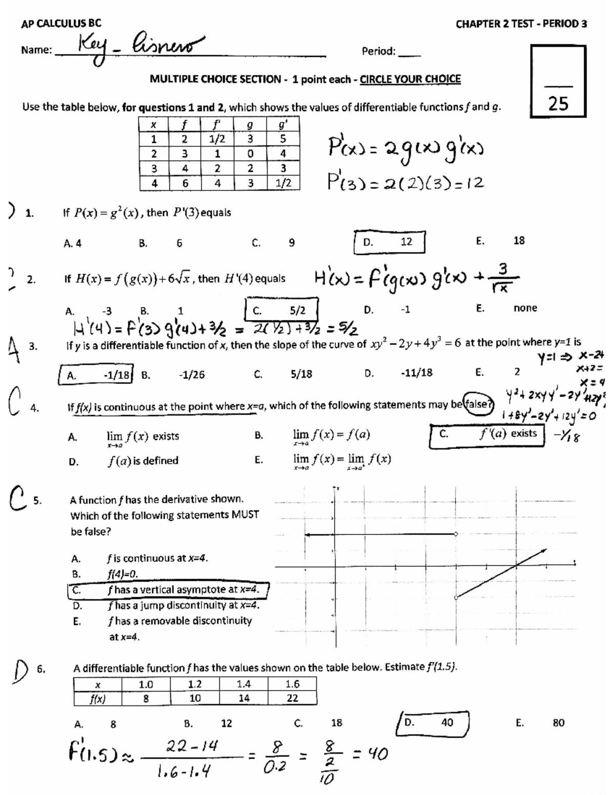 AP Calculus BC Chapter 2 TEST - Comprehensive Answer KEY for All Forms ...