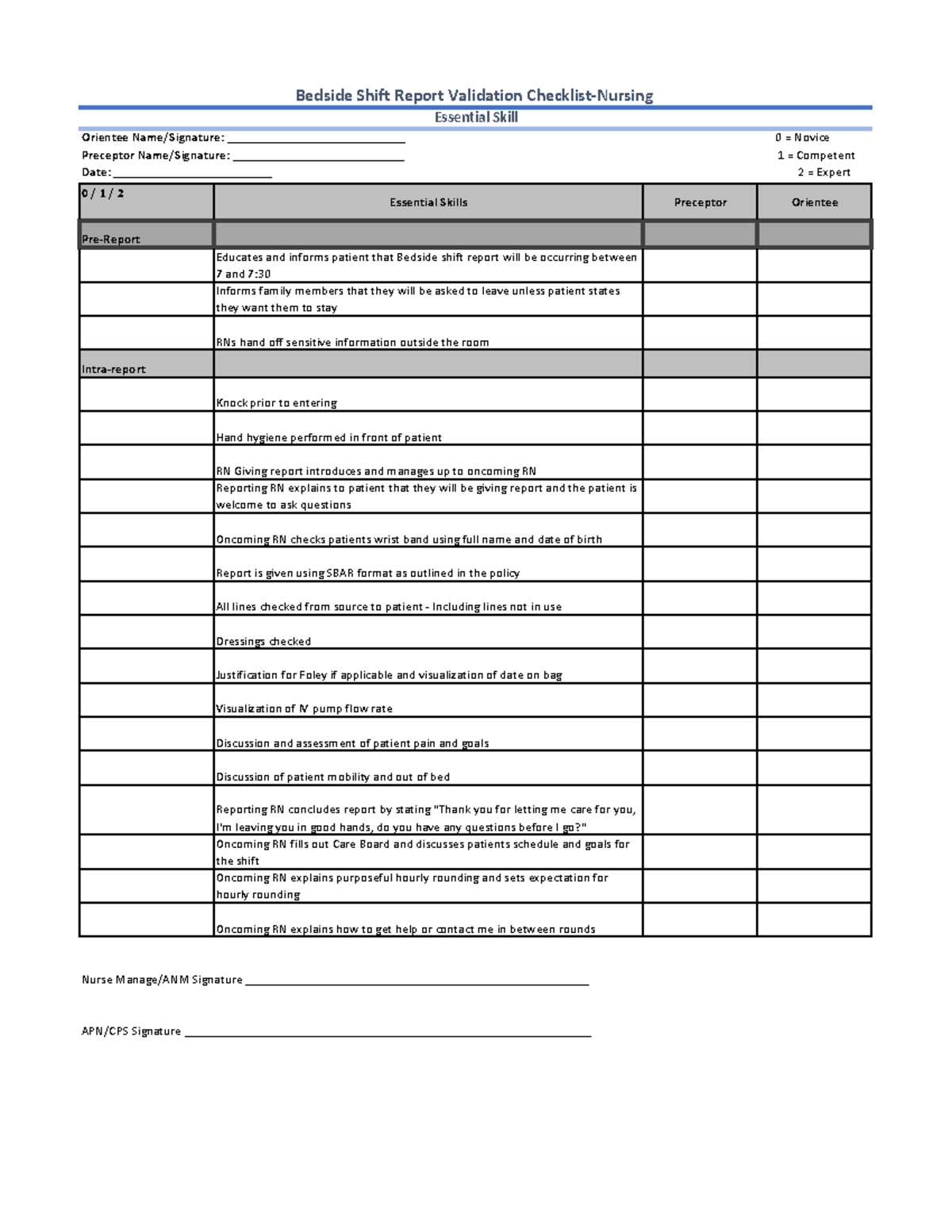 Bedside Shift Report Checklist: Essential Skills for RNs - Studocu