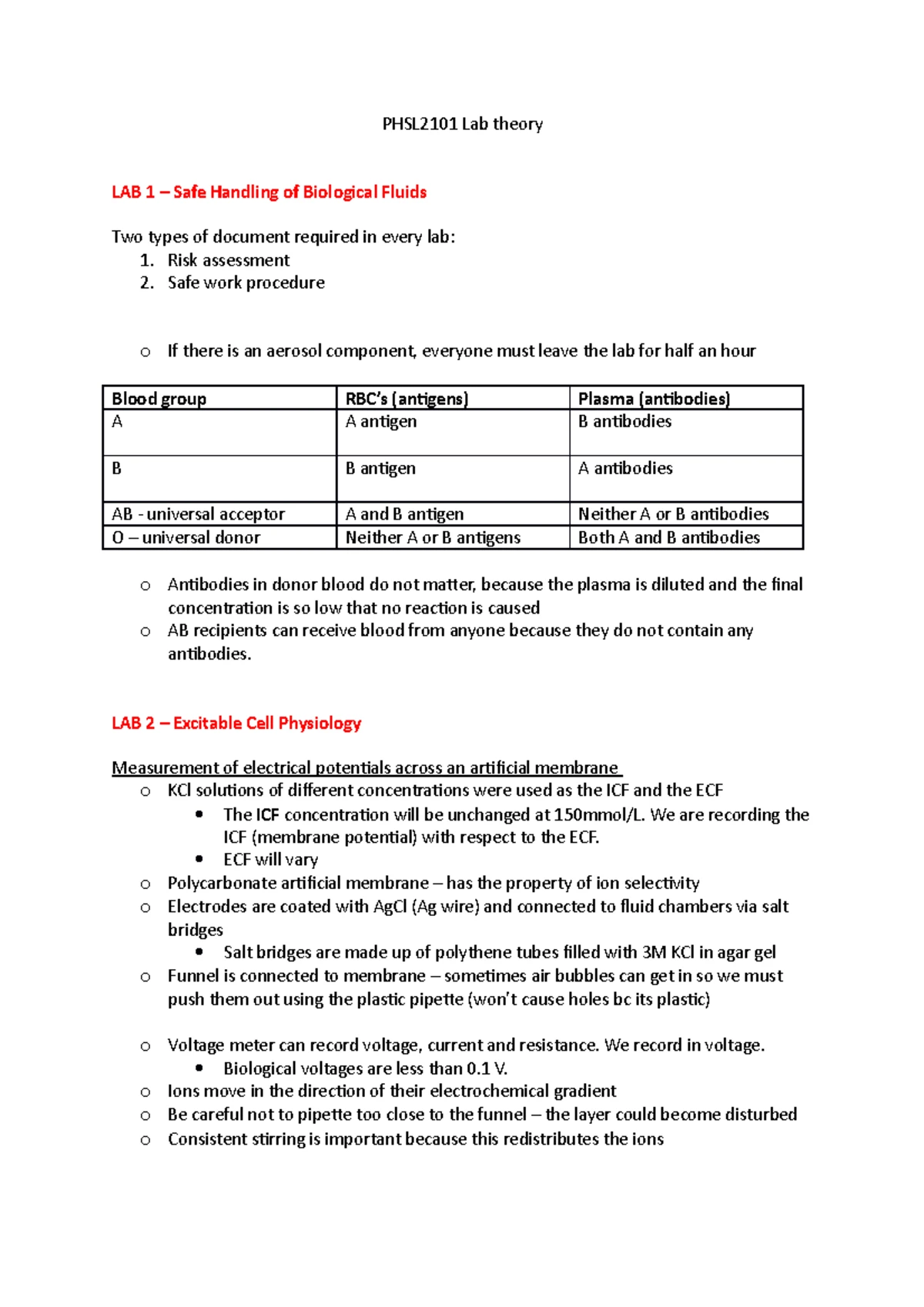 PHSL2101/2121/2501 2024 Midterm Online Exam Instructions - Studocu