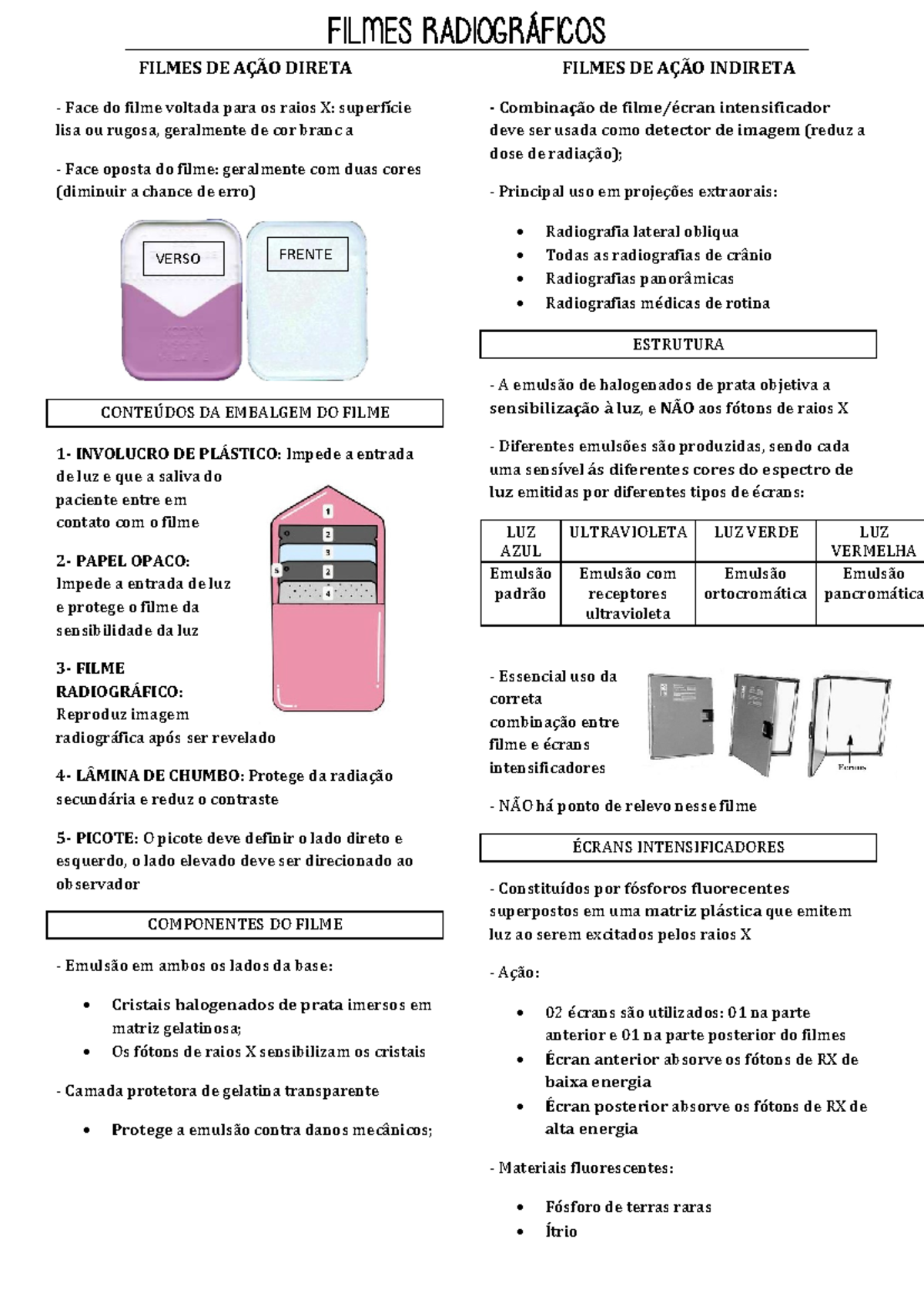 Filmes Radiográficos: Estrutura, Processamento e Cuidados (AULA 01 ...