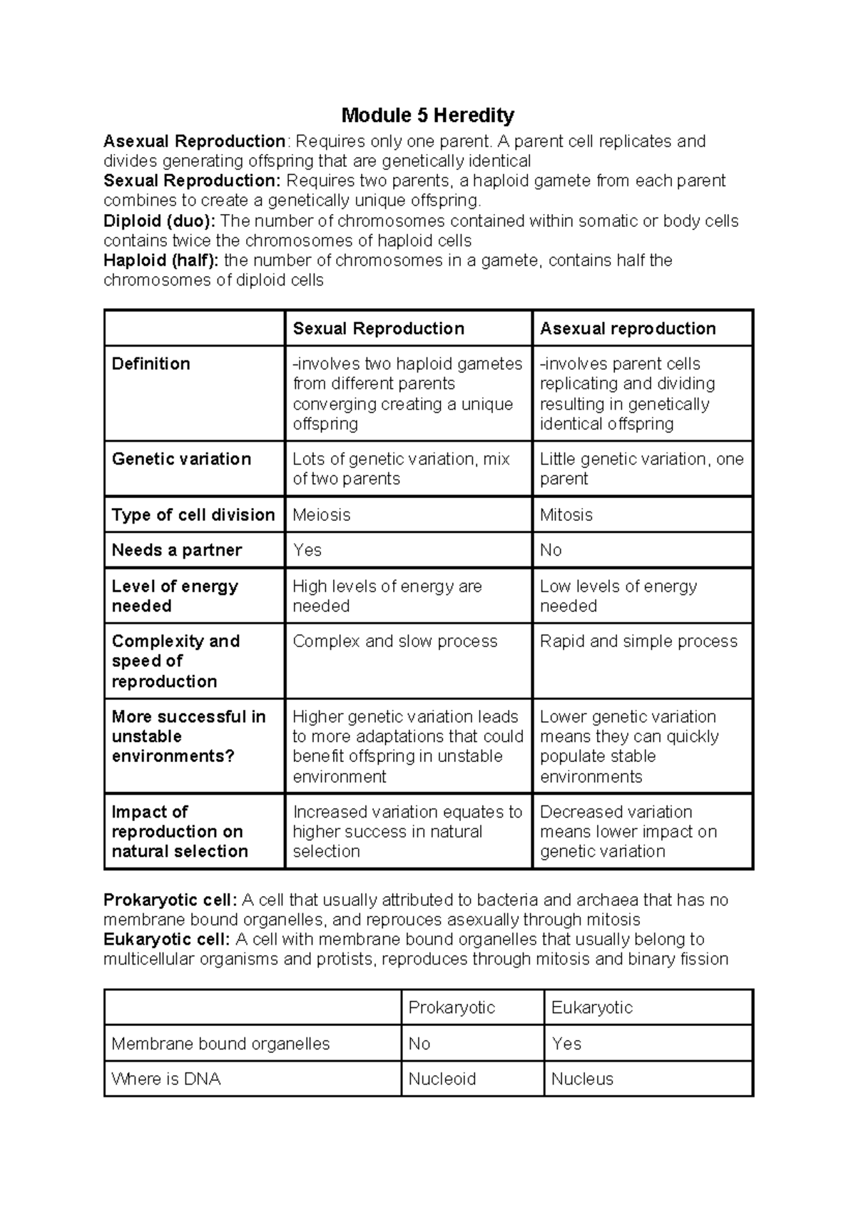 BIO 101 Module 5: Heredity, Asexual & Sexual Reproduction Notes - Studocu