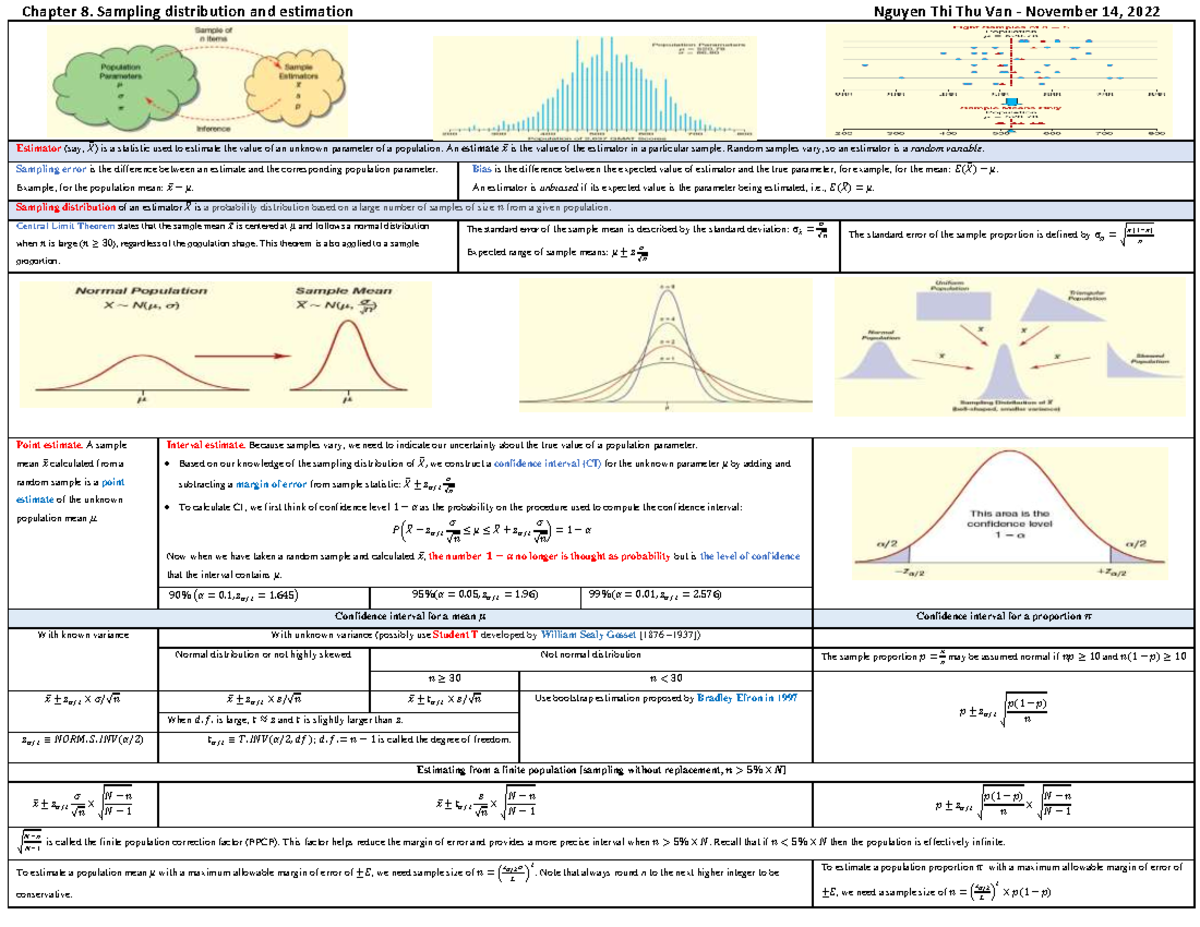 Chapter 8 - Sampling Distribution & Estimation Techniques in Stats ...