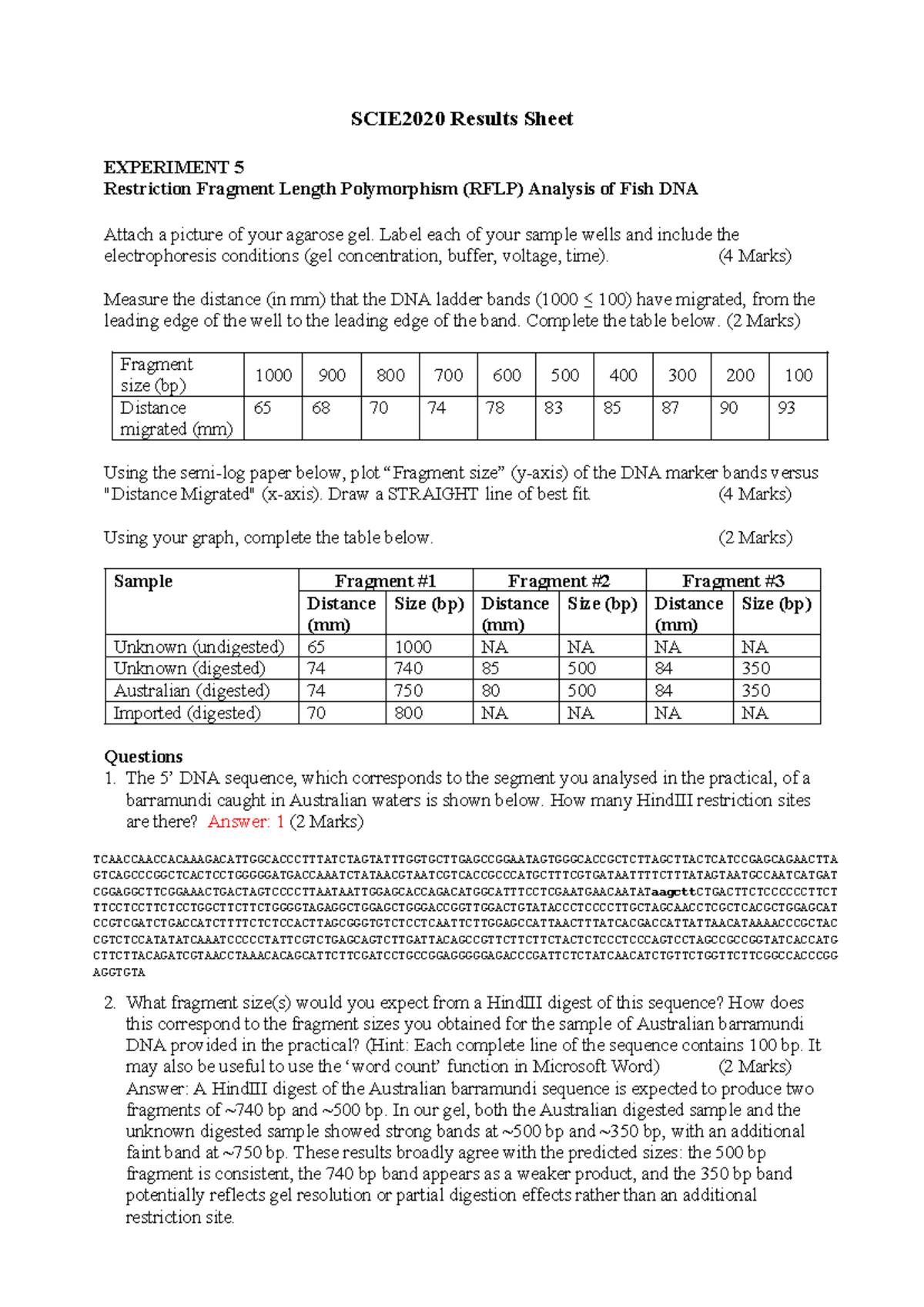 SCIE2020 Experiment 5: RFLP Analysis of Fish DNA Results Sheet - Studocu