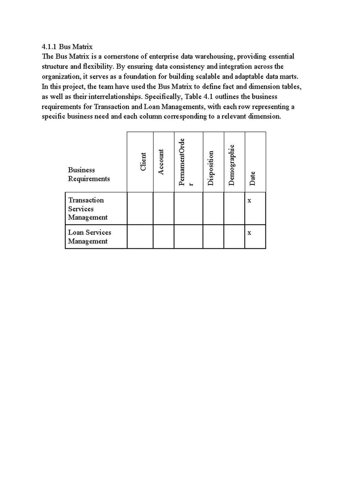 Bus Matrix for Transaction & Loan Management Requirements - Studocu