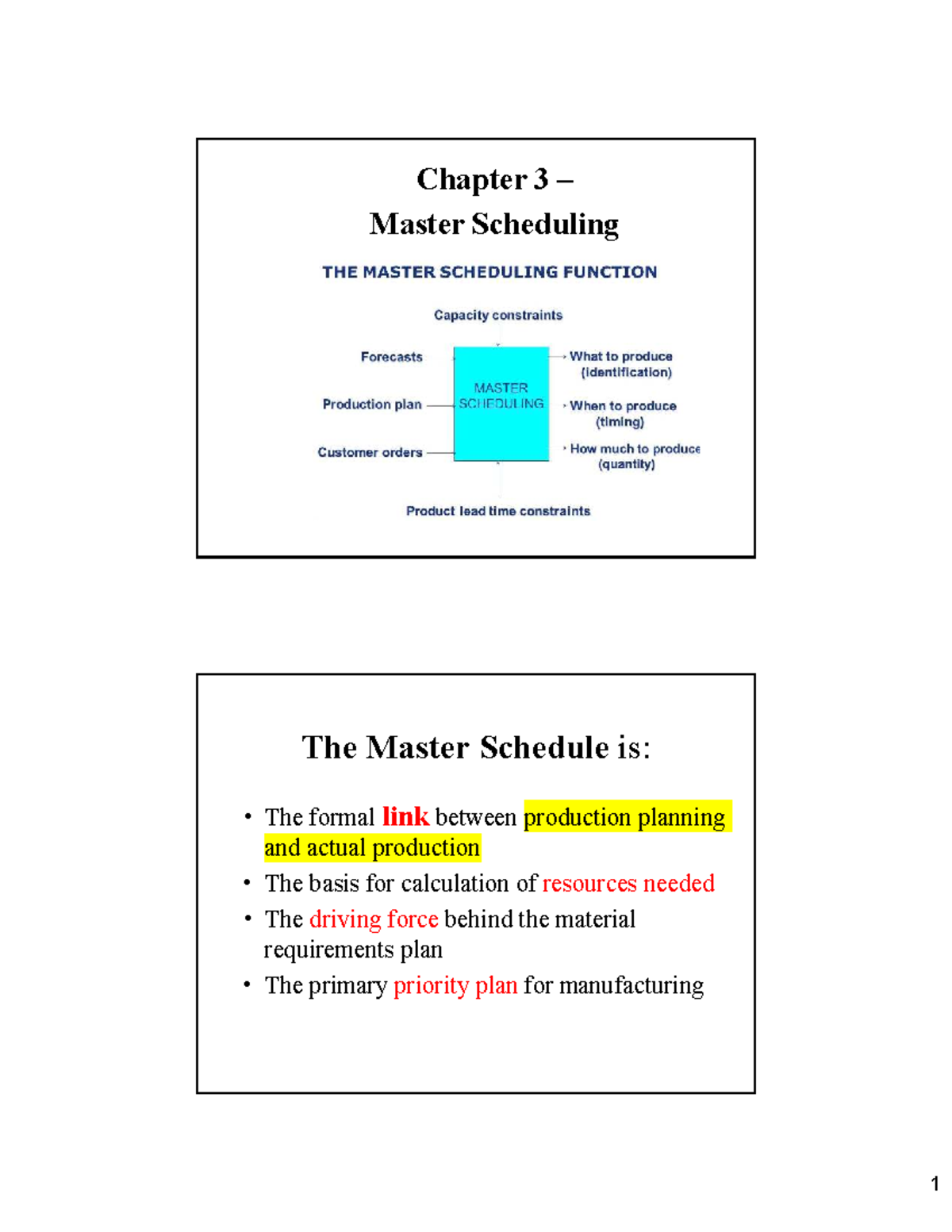 HK222. Chapter 3 - Master Scheduling Overview and Examples - Studocu