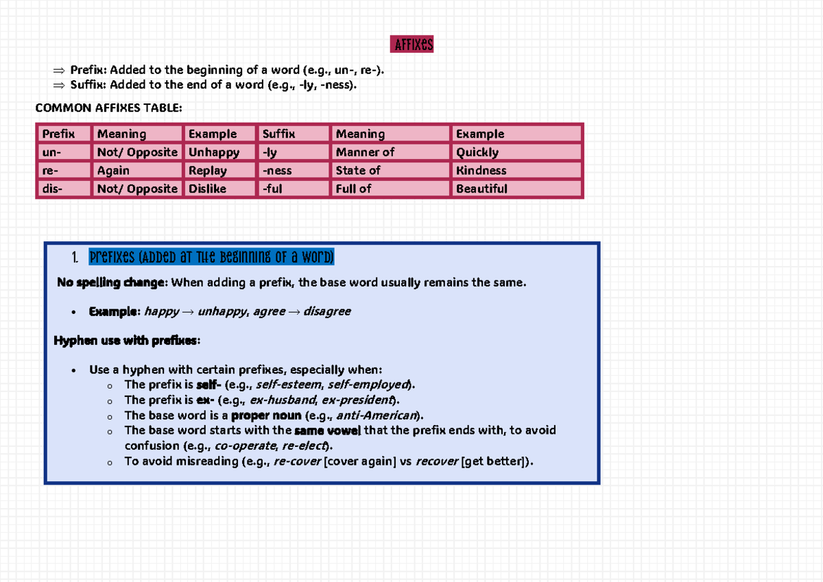 Affixes and Parts of Speech - Study Notes for SHEL 101 - Studocu